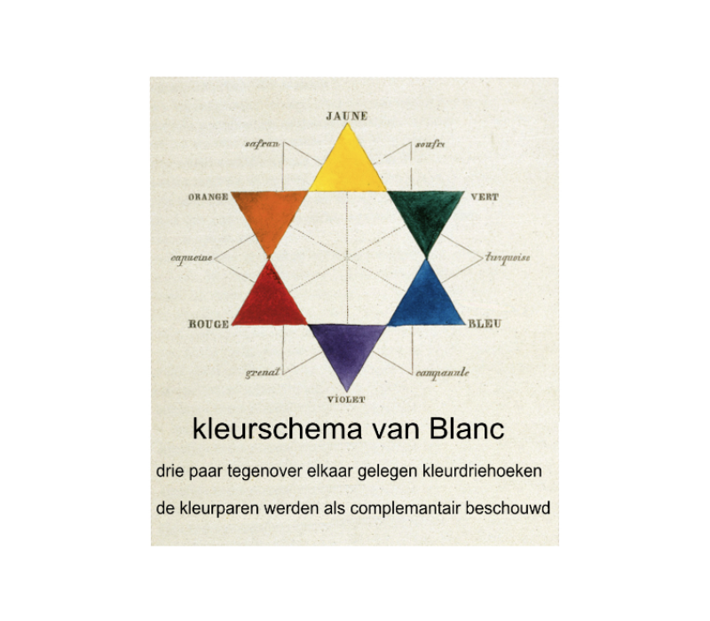 kleurenleer Blanc